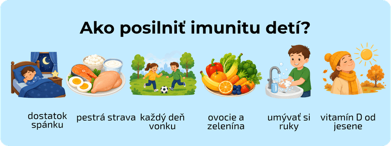 Ako posilniť imunitu detí - infografika